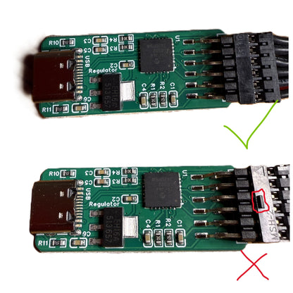 Conversion Kit DIY 7.2x Mini
