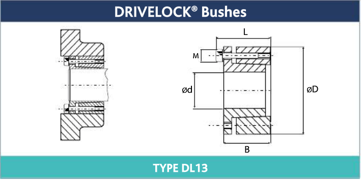 Drive Lock DL13/22
