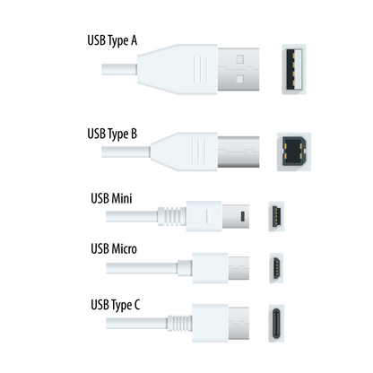 SRM Coiled USB Cable USB C Premium